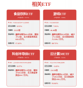12月美团推出首期10亿帮力金打算