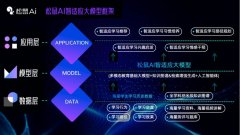 研究团队研制出一种可正在毫开尔文温度条制自