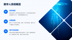 <b>它通过AI阐发行业热点</b>