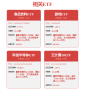 <strong>算法公示请见网信</strong>